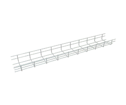 service supports